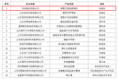 公司成功入選第八批山東